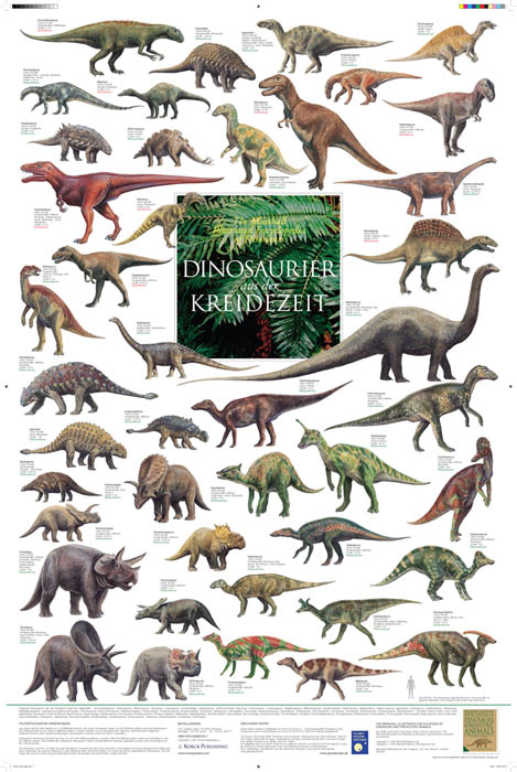 Dinosaurier aus der Kreidezeit